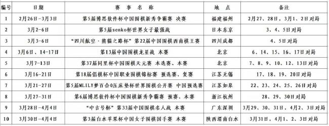 曼彻斯特联在16轮联赛过后取得9胜0平7负的战绩，目前以27个积分排名第七名位置。